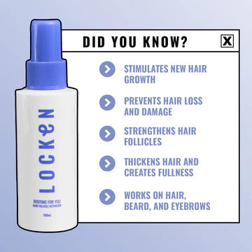 Rooting for you Hair Follicle Activator