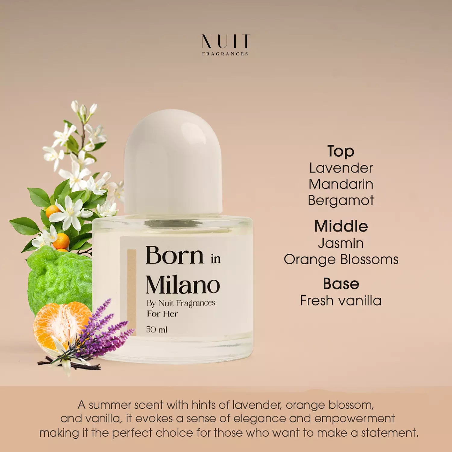 Born In Milano Perfume